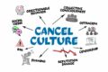 Cancel,Culture.,Social,Media,,Collective,Consciousness,And,Reputation,Damage,Concept.